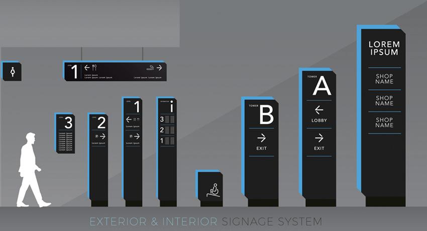 Exterior or Interior wayfinding information signage systems